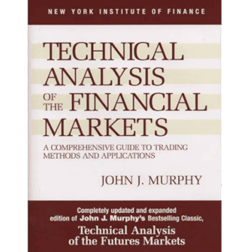 Mastering Technical Analysis of the Financial Markets