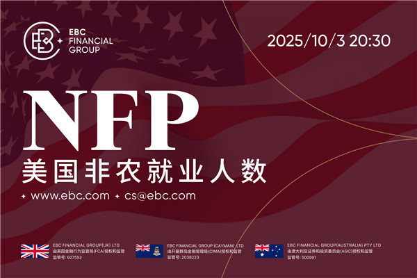 2025年9月NFP美国非农就业人数-前值2.2万人 预测值5万