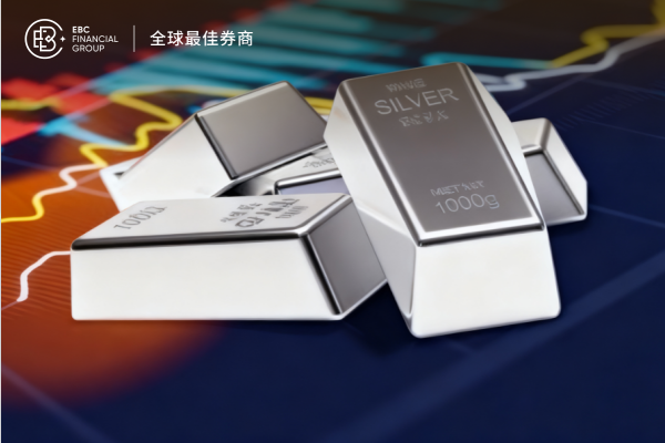 現貨白銀狂飆48美元：央行搶購+降息潮引爆市場