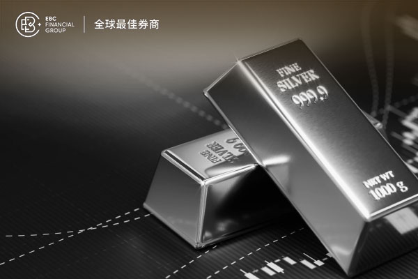 白银连续四日上涨 再创历史高位