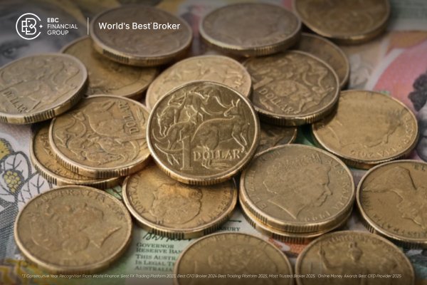 ​Trade war hammers Aussie; gold sets fresh peak