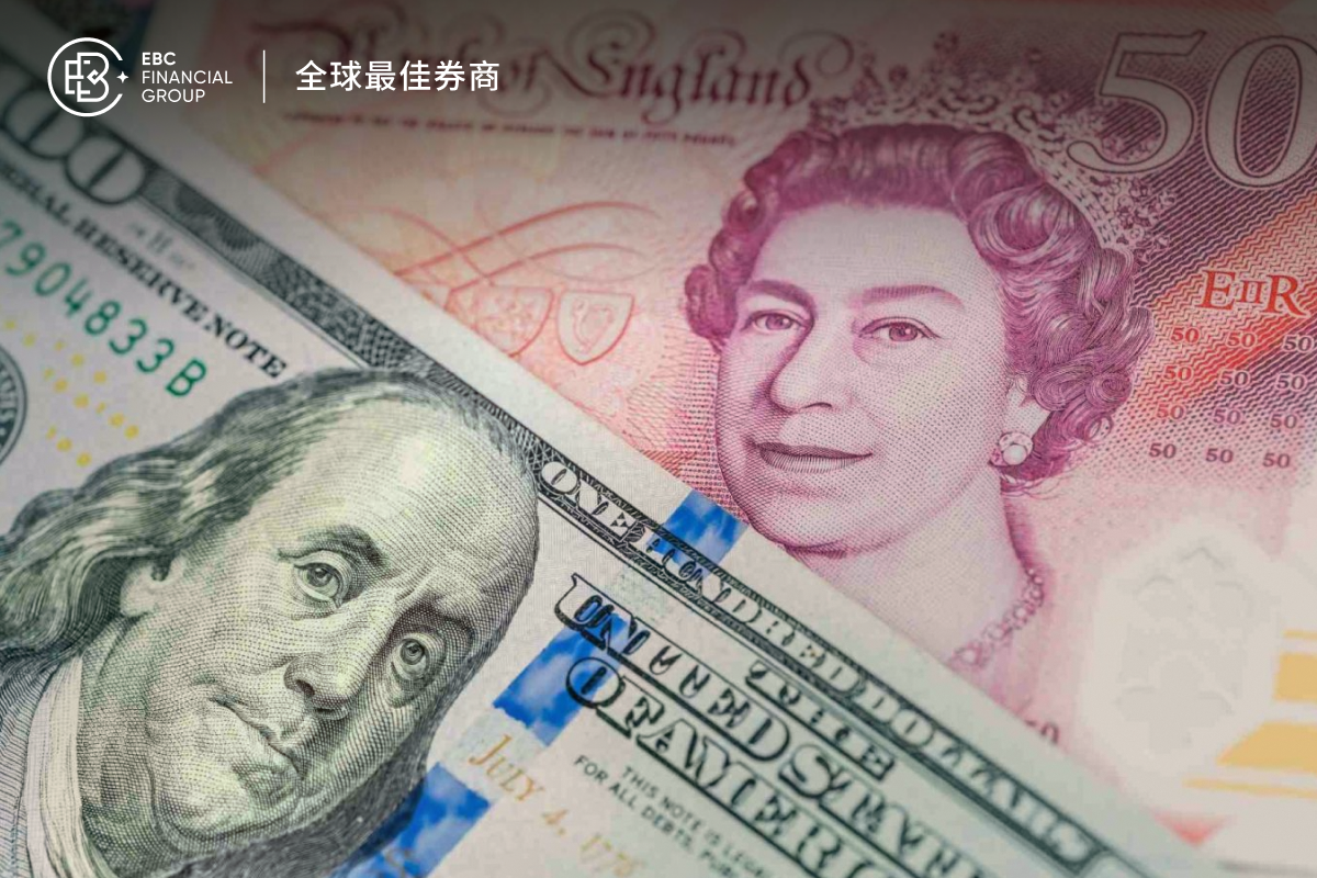 風險情緒回暖英鎊短暫反彈黃金承壓