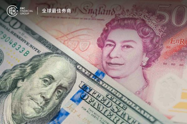 风险情绪回暖 英镑短暂反弹黄金承压
