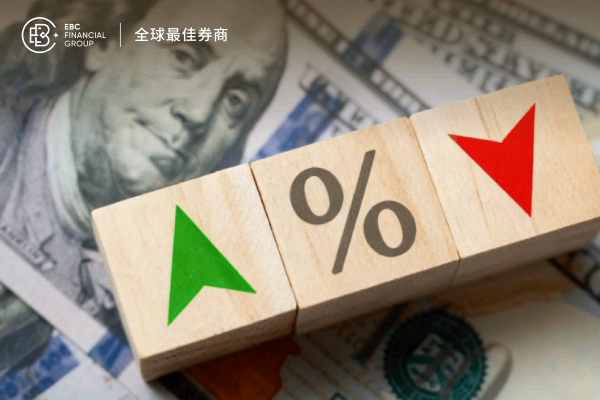 CME显示10月降息概率99%，美联储降息周期正式开启