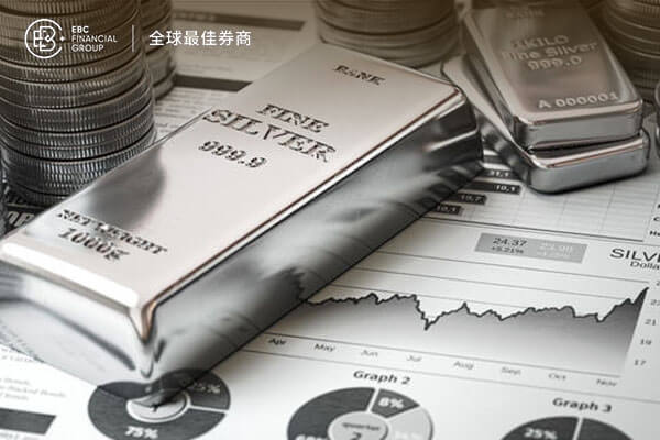 白银年内涨幅高达84% 长期潜力仍存