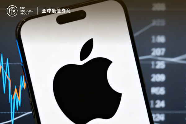 今日美股全面反彈：蘋果大漲4%，台灣加權指數漲幅0.97%
