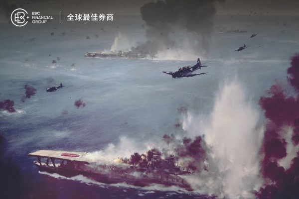 加拿大通胀推升加元 金属市场全线失守