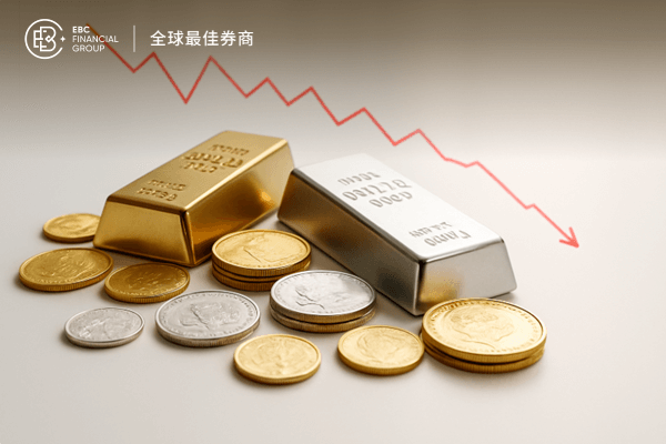 白银逼仓行情告终，金银价格迎来调整期!