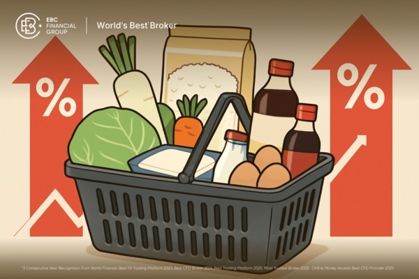 When is Japan Inflation Rate Announced? USD/JPY Impact