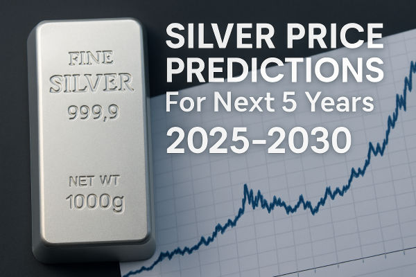 Прогнозы цен на серебро на 2025–2030 годы: рост или откат?