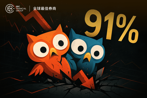 奧丁丁赴美上市遭崩盤!股價跌幅高達91%!