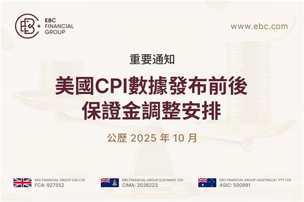 【重要通知】美國9月CPI數據發布前後保證金調整安排