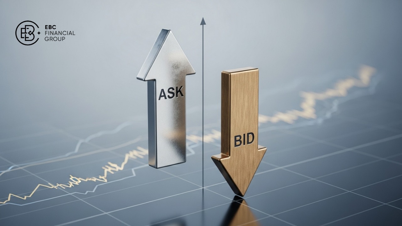 Giá bid và ask là gì: Hiểu chênh lệch giá để giao dịch tốt hơn