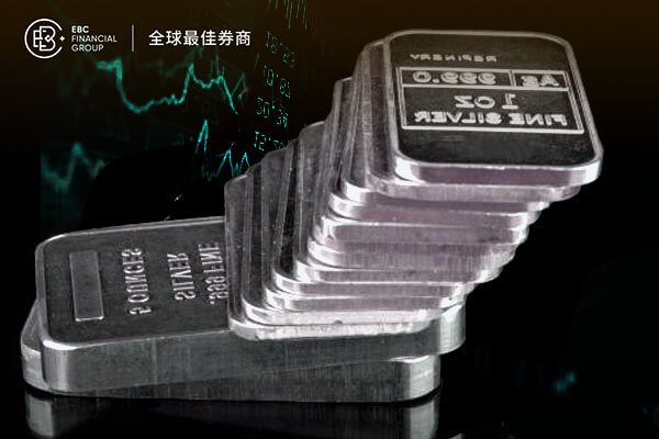 白银连续三日走弱 美联储降息预期难救跌势