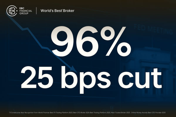 Fed Meeting Today Preview: 2nd Rate Cut and Talking Points