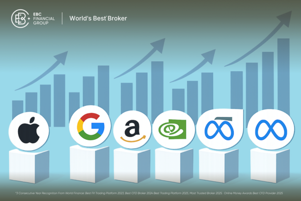 What to Expect from Magnificent 7 Earnings This Week