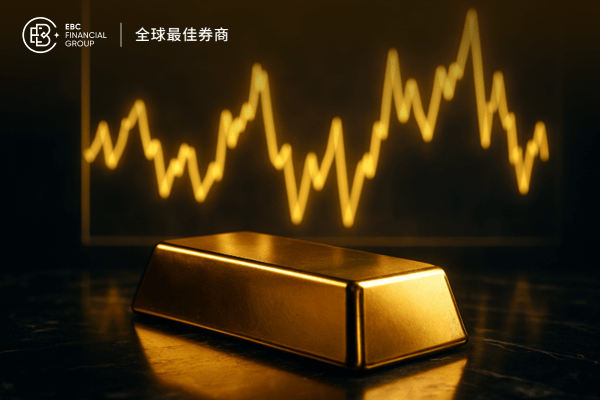 现货黄金重回4000美元,金价连日震荡引恐慌?