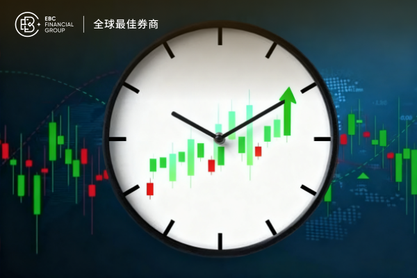 蘋果營收破千億、亞馬遜EPS大超預期:誰在撐起美股盤後信心?