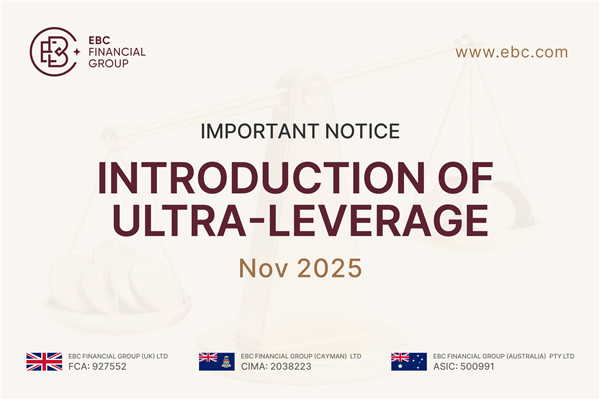 ประกาศสำคัญ: การเปิดใช้งานฟังก์ชัน “เลเวอเรจระดับสูง”