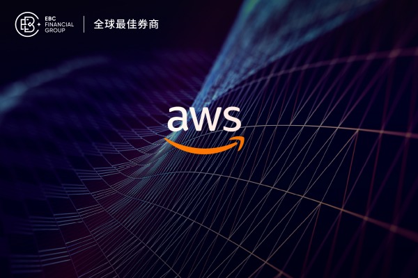 加元短线或跌至1.4030 云业务助亚马逊大涨