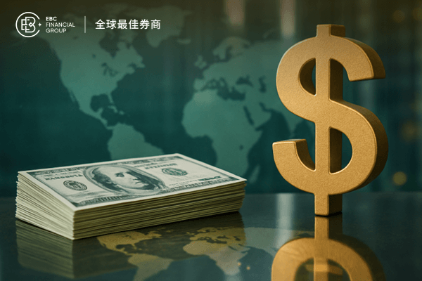 美元指數突破100大關，三月以來首度創新高