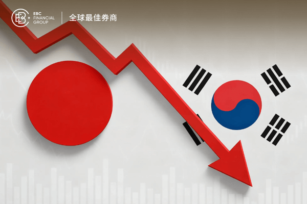 亚洲股市暴跌!韩国股市触发熔断，日经指数失守5万点!