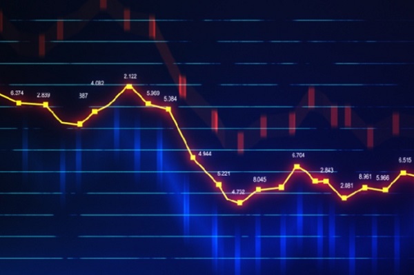艾略特波浪理论：从邪恶第五波、黄金比例到实战应用！