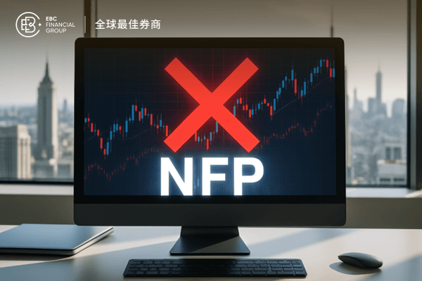 今晚非農數據推遲發布!美參議院就政府停擺再行表決