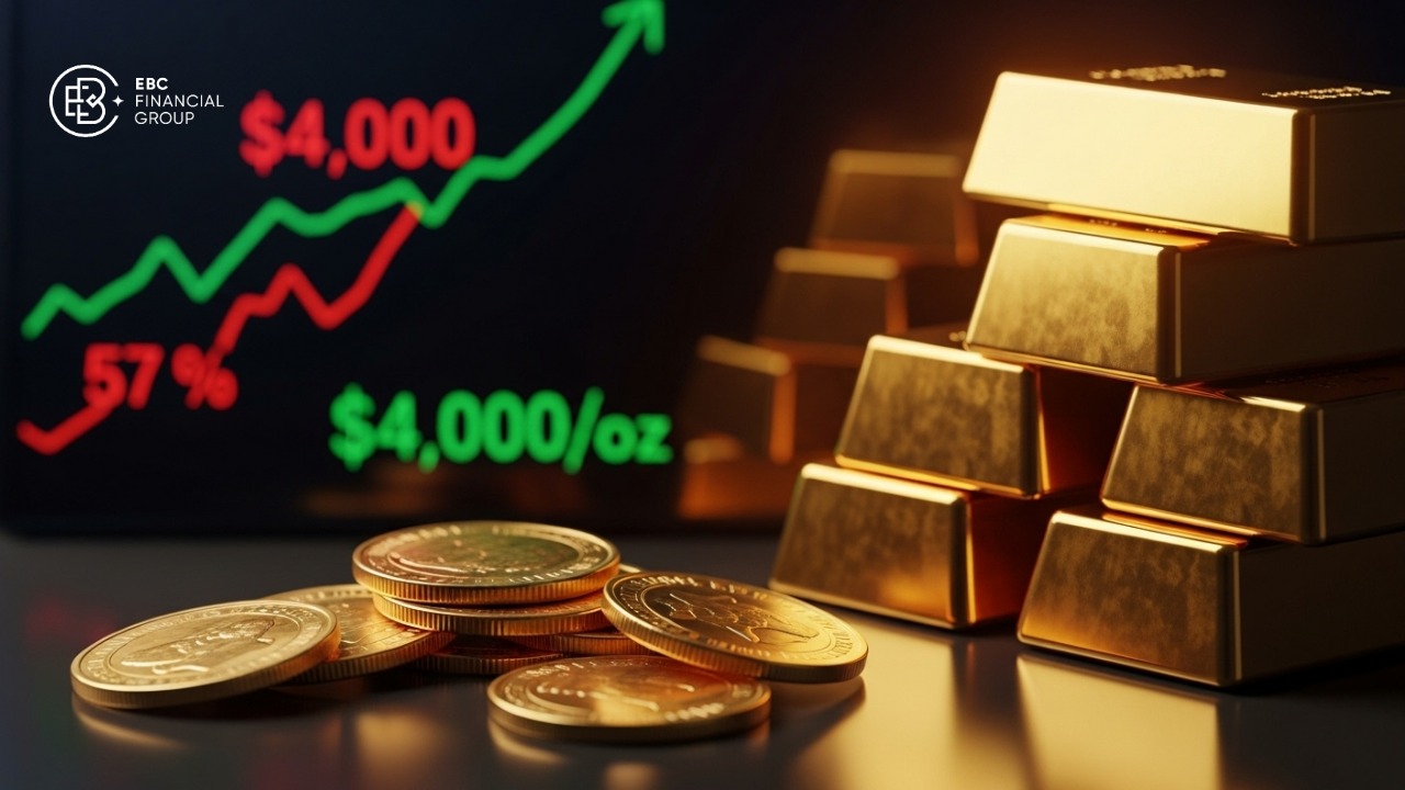 Vàng vượt $4,000/oz, tăng 57% nhờ kỳ vọng Fed hạ lãi suất