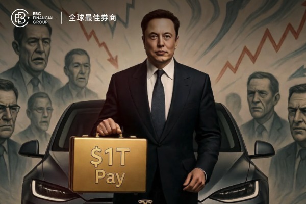 日元受困低迷数据 马斯克奖金提案令市场不爽