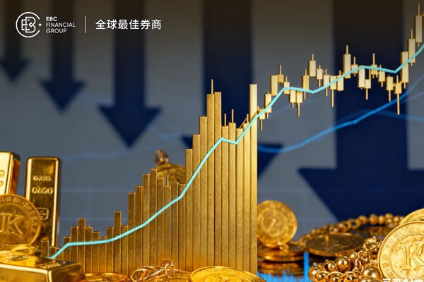 黃金價格衝高遇阻避險資金流出加劇