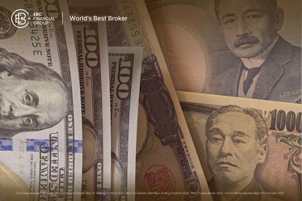 USD/JPY Breaks Higher as U.S. Yields Stay Elevated