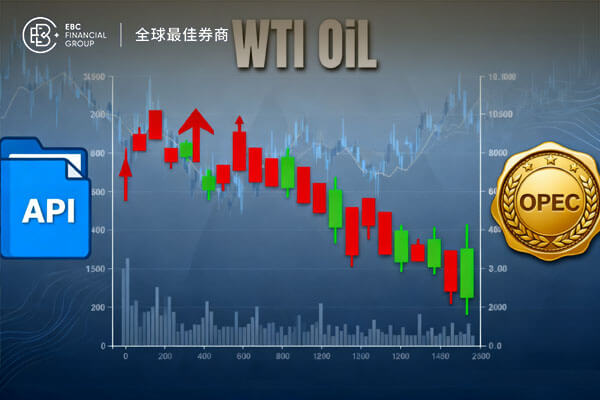 WTI油价短线迎来支撑 市场聚焦API与OPEC报告