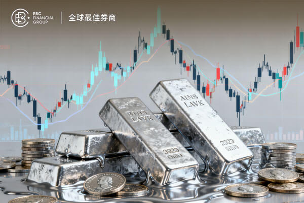 美聯儲官員密集發言白銀市場或迎波動加劇