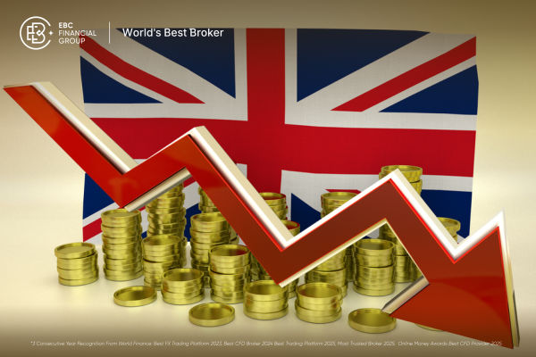 FTSE 100 Slips as UK GDP Falls 0.1% in September Surprise