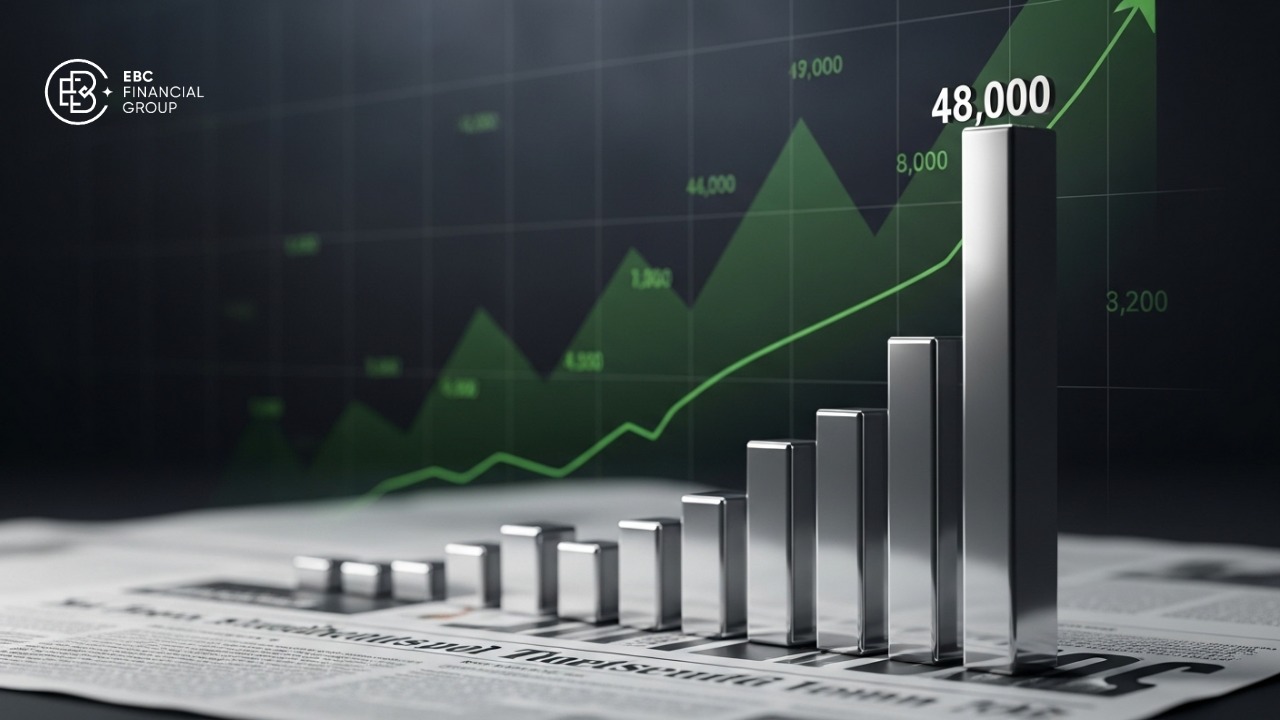 Kết Thúc Đóng Cửa Chính Phủ Mỹ Dài Nhất Lịch Sử: Dow Jones Vượt 48,000 Điểm Lần Đầu Tiên