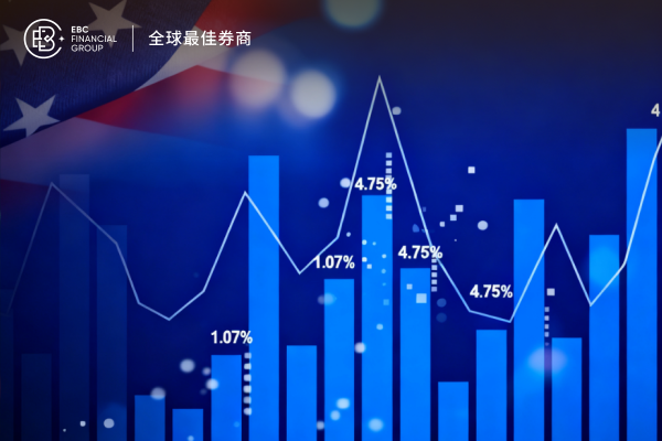 道瓊再創新高收報48.254.82點，AMD暴漲9%，思科盤後大漲7%