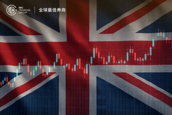 英国政府放弃增税!GBP/USD走低超30点;GBP/EUR跌至新低