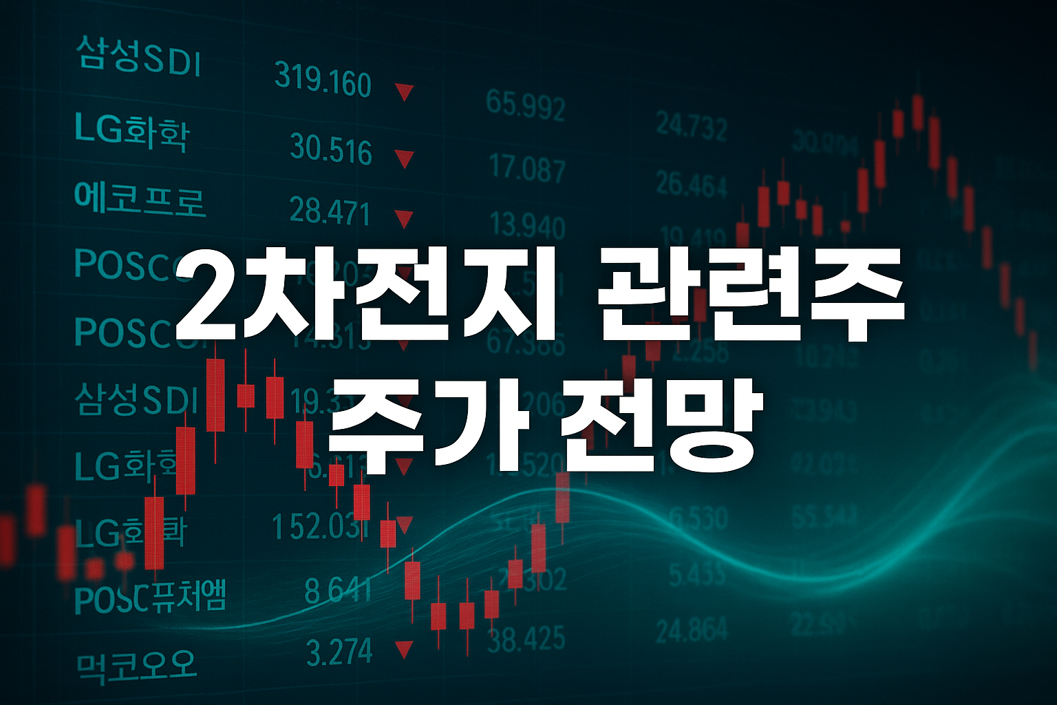 2차전지 관련주 주가 전망 및 목표가 분석: 테슬라 급락 이후의 조정 국면은?