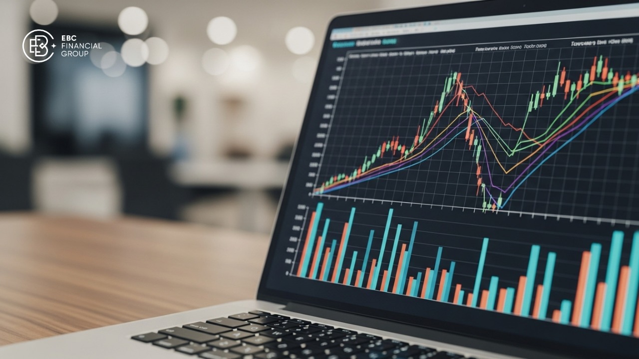 Báo cáo COT (Commitment of Traders) - Hướng dẫn cách đọc và phân tích