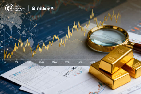 黃金震盪難破4100美元 短期難現大漲