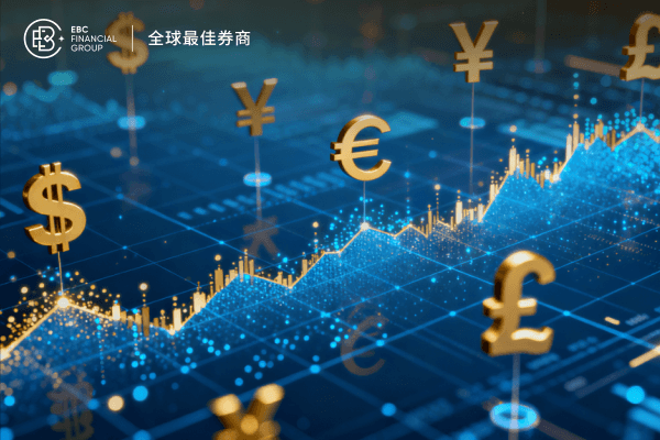 美元指數短線下滑12點，歐元英鎊短線走高，日圓回調