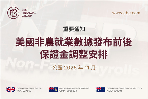 【重要通知】美國非農就業數據發布前後保證金調整安排