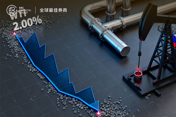 WTI原油日内下跌2.00% 俄罗斯能源紧张显现