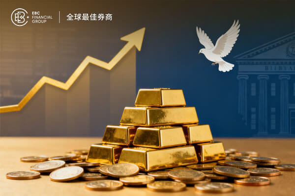 黄金上行动能面临考验 美联储转鸽信号增强