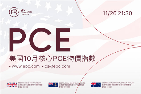 2025年美國10月核心PCE物價指數 - 前值2.9% 預測值2.9%