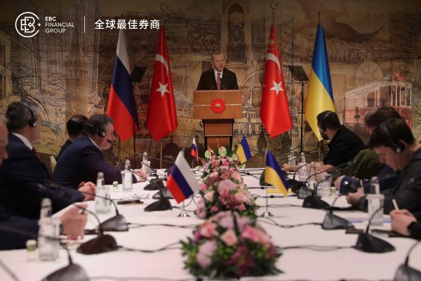 俄乌谈判提振欧元 英伟达失足