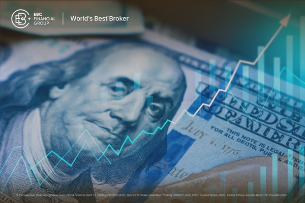 US Stock Futures Today: Pre-Holiday Rally and Future Outlook