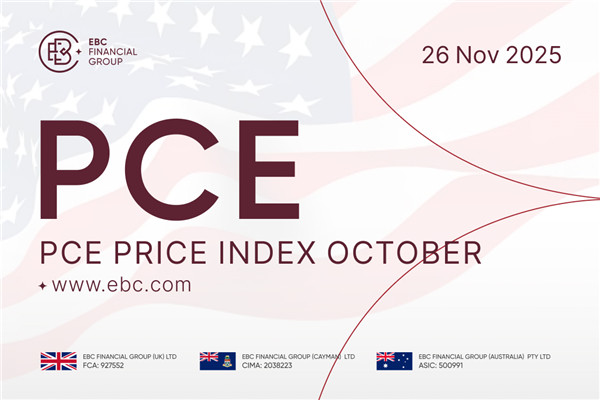 U.S. PCE Price Index October 2025 - Previous: 2.9% Forecast: 2.9%