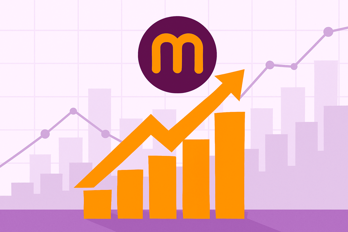 Цена IPO Meesho: полная информация об оценке и листинге